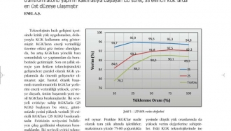 3S ( ÜÇ SEVİYELİ) KGK´NIN AVANTAJLARI